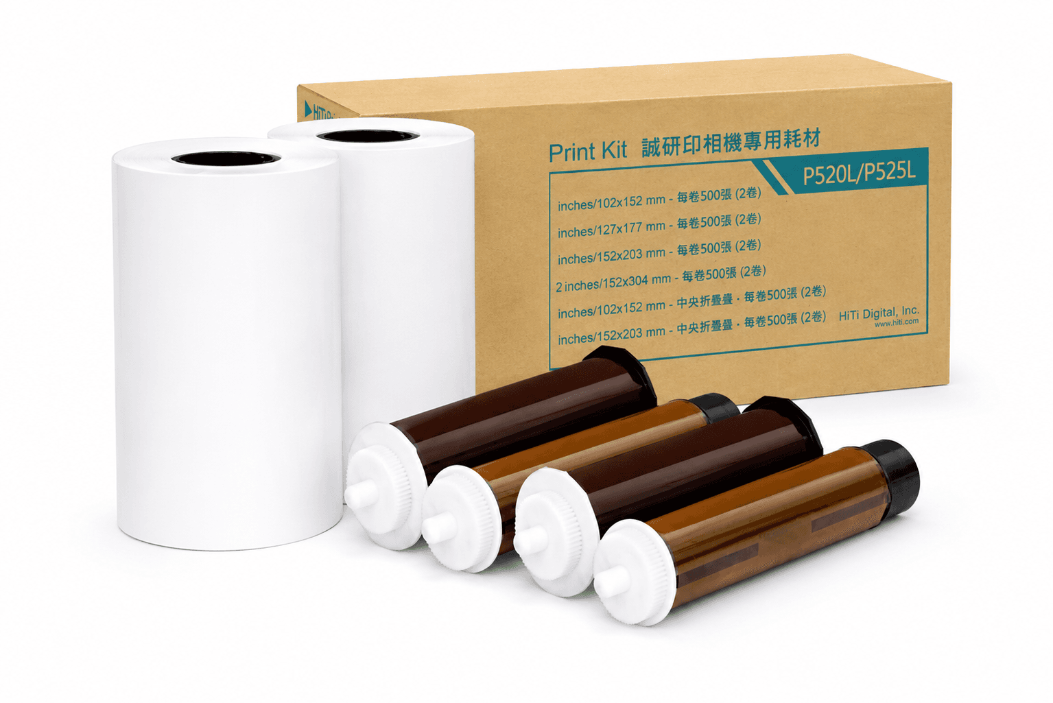 Consumables